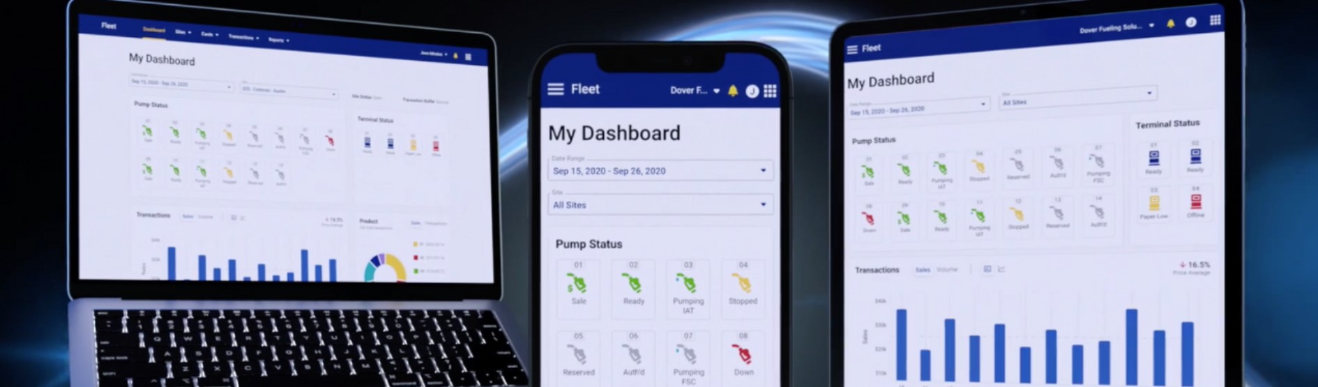 OPW DX FLEET DX Fleet
